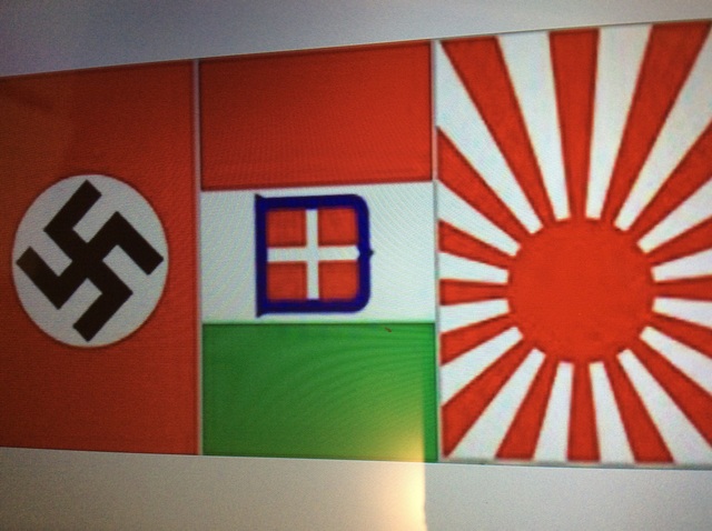 Axis Powers Form