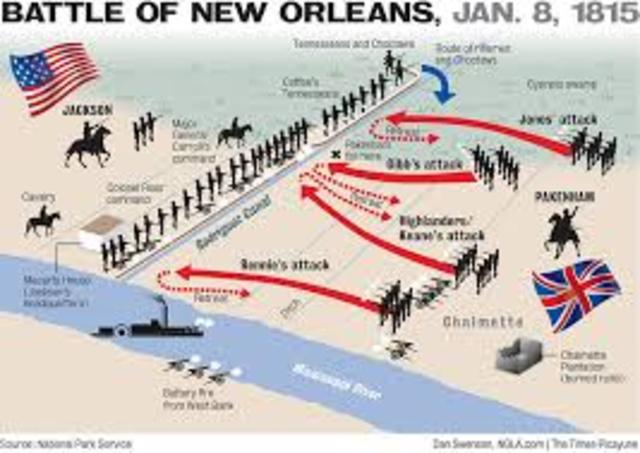 BATTLE OF NEW ORLEANS