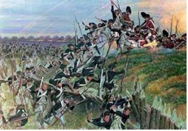 Battle of Yorktown