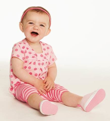 13-15 months: physical