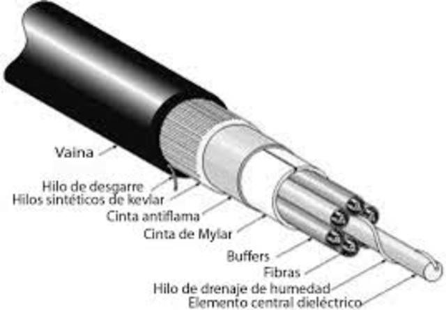 cables de fibra óptica