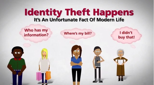 What can happen if your identity is stolen