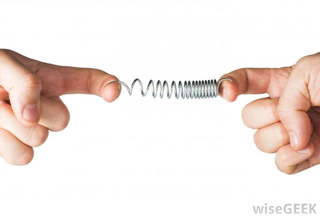 Elastic Potential Energy