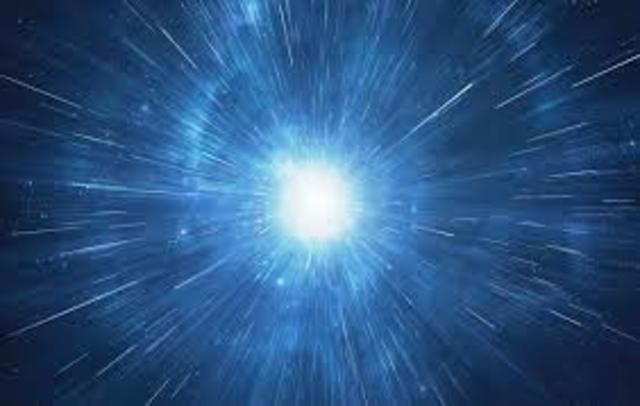 Big bang theory was proposed