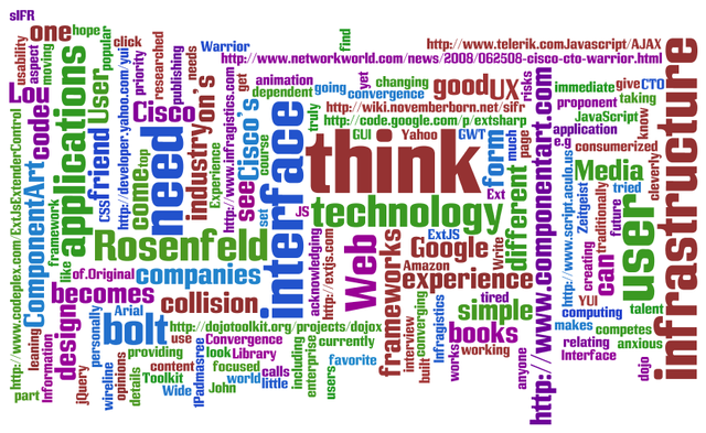 I finish my first word snapshot.