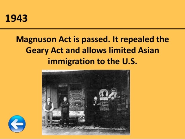 Magnuson Act/Chinese Exclusion Repeal Act of 1943