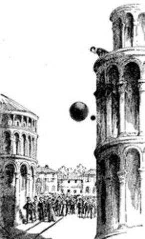 Discovery of Heavy and Light Objects Falling