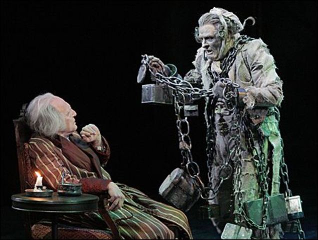A Christmas Carol by Charles Dickens timeline | Timetoast timelines