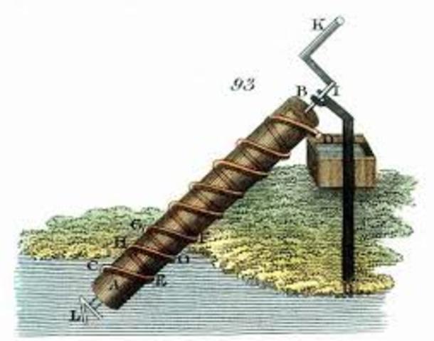 Archimedes' Inventions