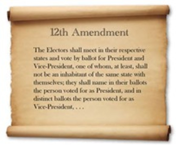 12th ammendment