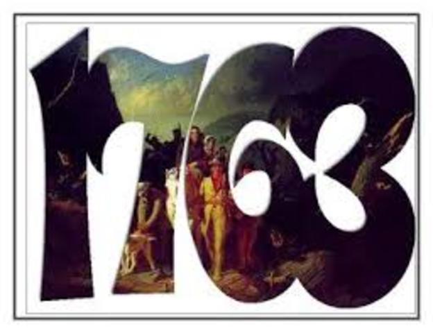 The Proclamation Line of 1763