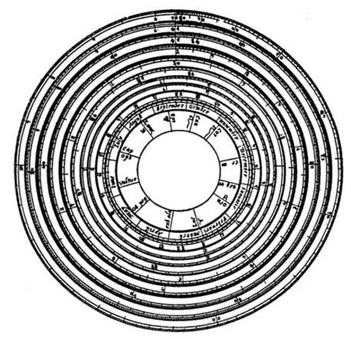 Logaritamsko računalo