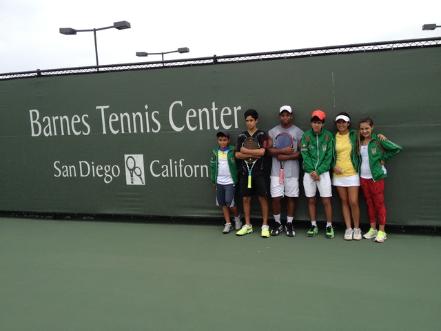 My trip to San Diego