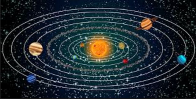 Nicolaus Copernicus and His Heliocentric Theory