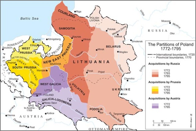 Partition of Poland