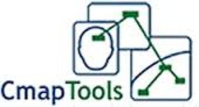 Clase de CmapTools