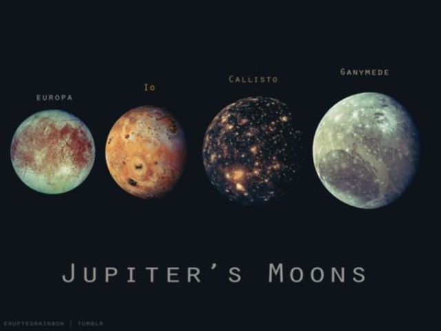 Galileo discovers the moons of Jupiter