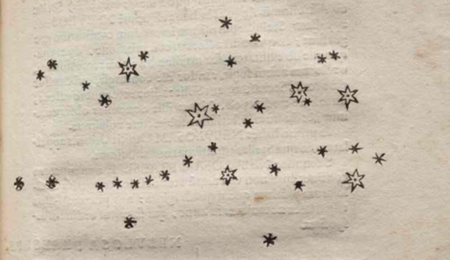 The telescope discloses the stars