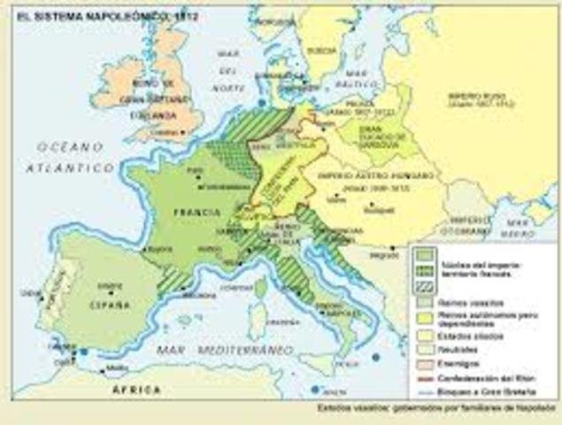 JENAKO GUDUA eta BLOKEO KONTINENTALA