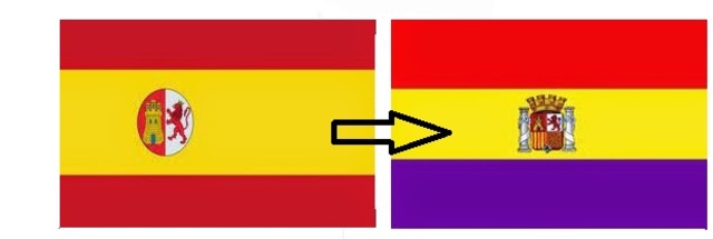 Actividades edad Contemporánea