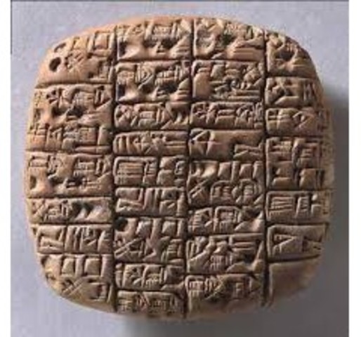 escritura pictografica