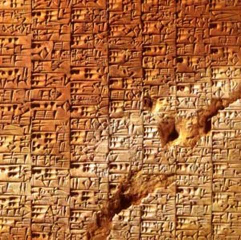 Escritura Mesopotamica