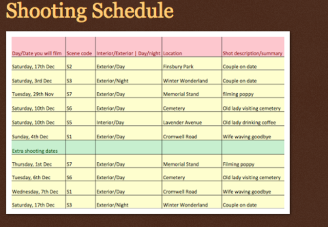 Shooting schedules