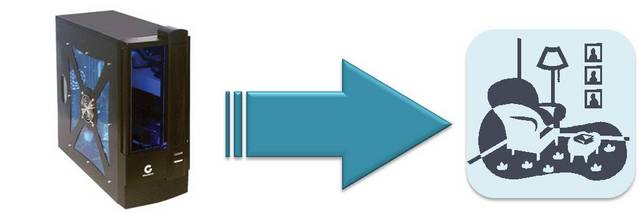 Coloquei o computador na sala