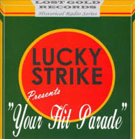 Your lucky hit parade