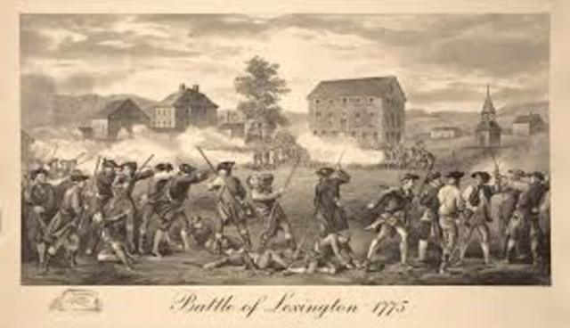 Battles Of Lexington And Concord