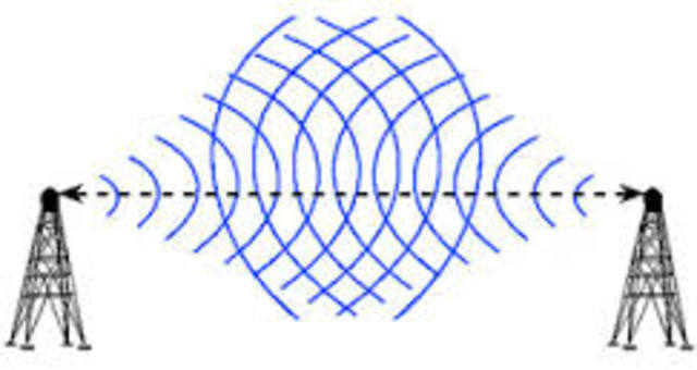 Guglielmo Marconi descubre las ondas de radio.