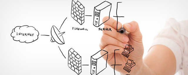 Informática y telecomunicaciones