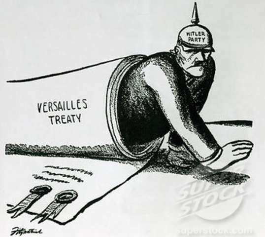 The Treaty of Versailles