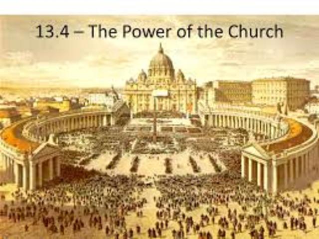 Power of church