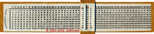 Арифметическая линейка