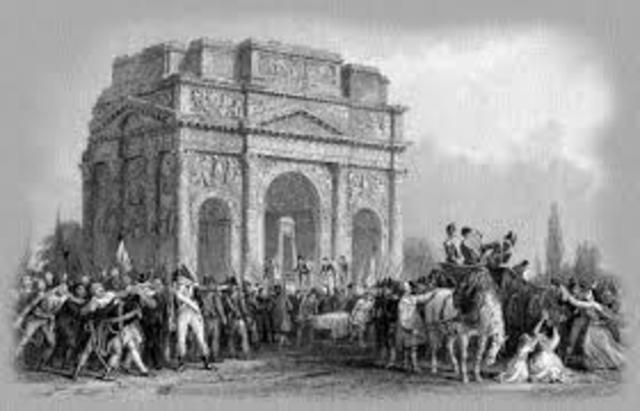 Reign of Napoleon Bonaparte