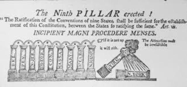 The Constitution was radified