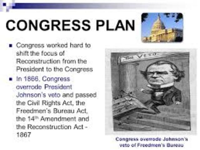 Congress enacts its own plan of Reconstruction