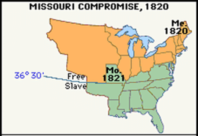 The Missouri Compromise