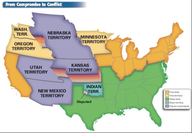 Kansas-Nebraska Act 1854