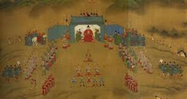 Ming Dynasties End/ Qing Dynasties begining