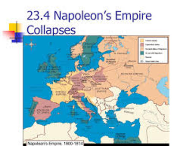 Napoleon’s Empire Collapses