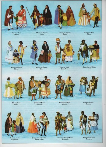 Conquista de México