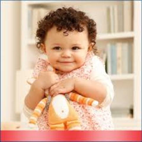 Intellectual Development 19 to 21 months