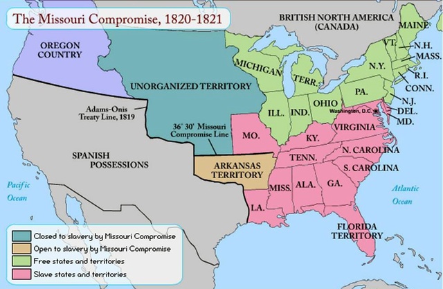 The Compromise of 1820