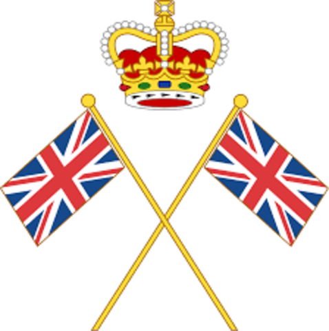 Effects of the Loyalists