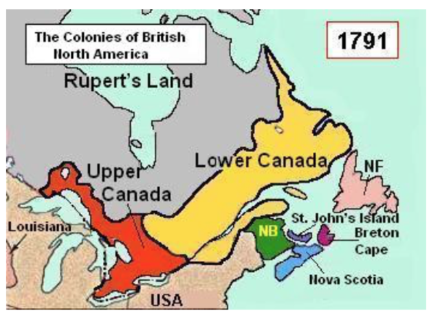 Constitutional Act 1791