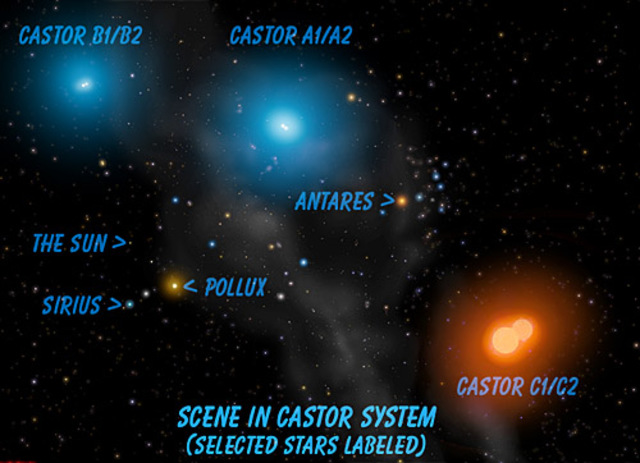 Castor Star