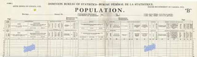 Canada's first census