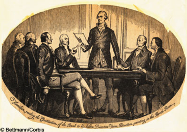 Hamilton Economic Policies